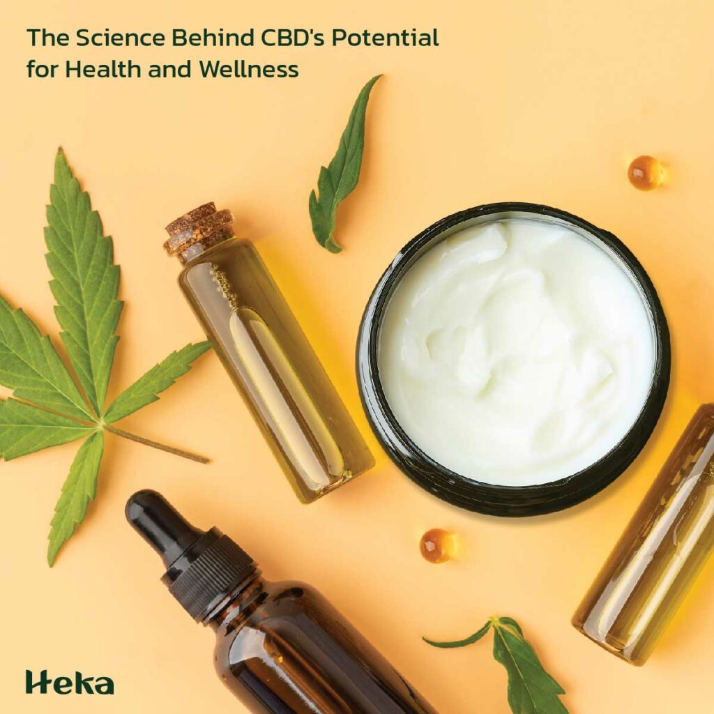 cbd for health